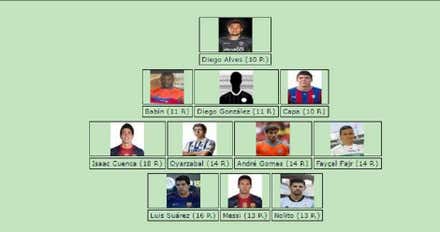 El gaditano Diego González entra en el once ideal de Comunio