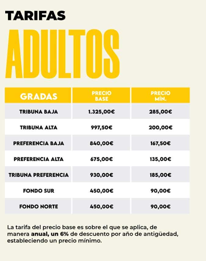 El Cádiz CF unifica las bonificación por renovación de abonos de hasta cinco años de antigüedad