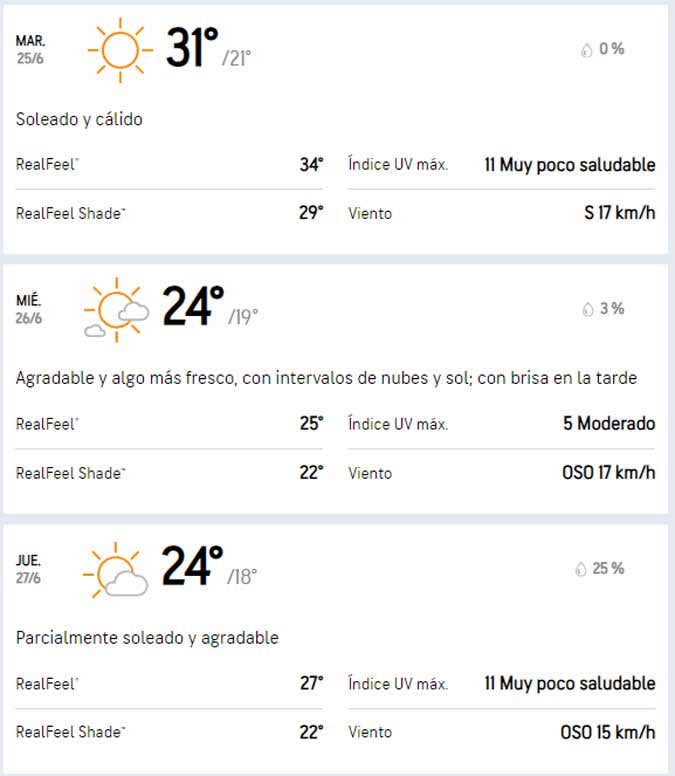 El tiempo en Cádiz: El viento de Poniente trae el primer parón del verano