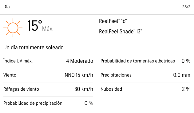 Previsión meteorológica en Cádiz: Clima frío y soleado para celebrar el Día de Andalucía