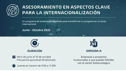 Imagen del programa de aceleración IberoBio, disponible en la web oficial del proyecto