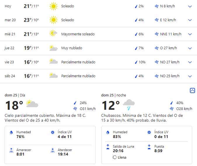 La predicción meteorológica para Cádiz: No hay buenas previsiones para el Carnaval Chiquito