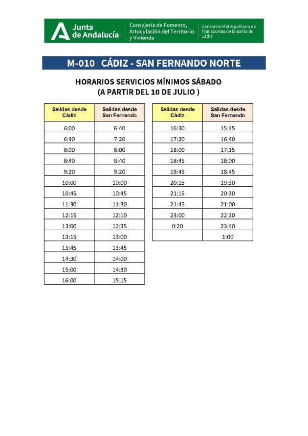 Tercer fin de semana con huelga de autobuses en Cádiz y San Fernando: estos son los servicios mínimos