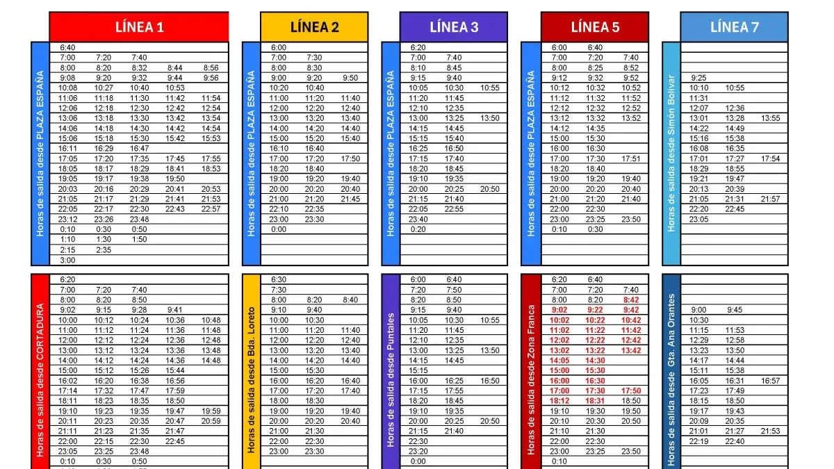 Estos son los servicios mínimos de autobuses en Cádiz y San Fernando durante la huelga
