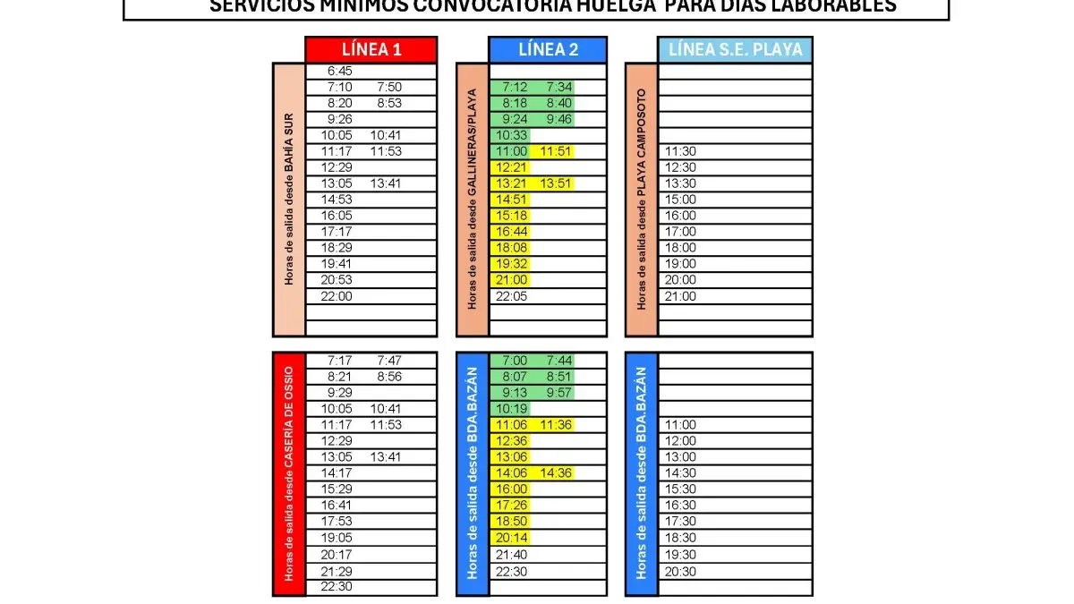 Tercer fin de semana con huelga de autobuses en Cádiz y San Fernando: estos son los servicios mínimos