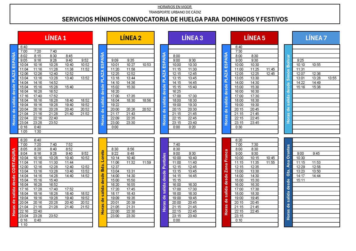 Tercer fin de semana con huelga de autobuses en Cádiz y San Fernando: estos son los servicios mínimos