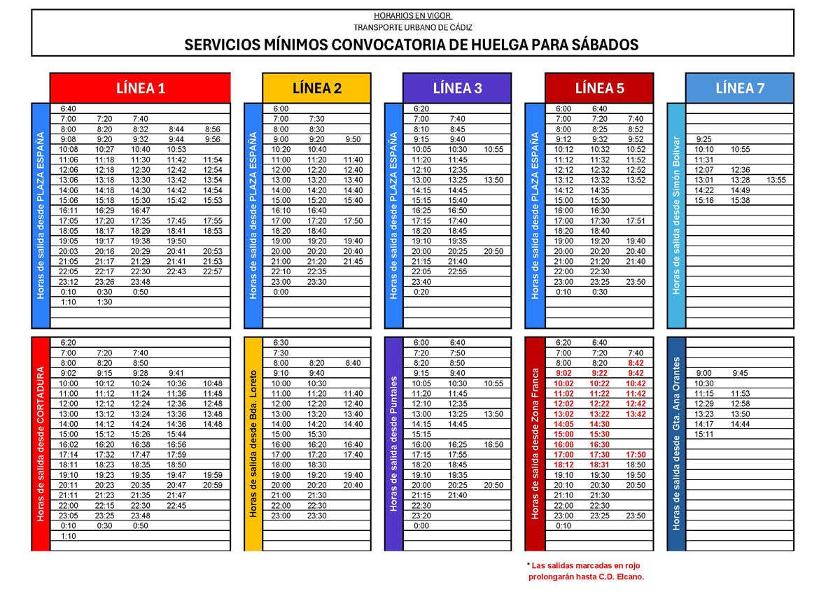 Tercer fin de semana con huelga de autobuses en Cádiz y San Fernando: estos son los servicios mínimos