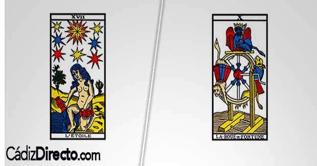 Estrella y Rueda de la Fortuna