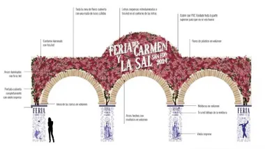 Ilustración de la portada de la Feria con arcos florales y motivos locales, predominan los tonos rosados.