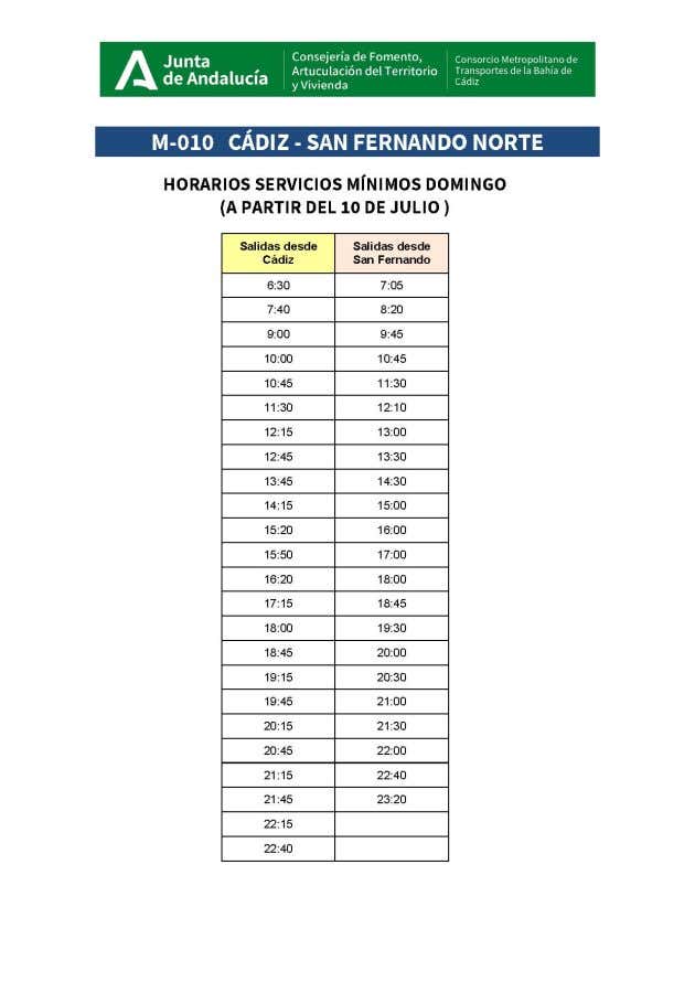 Estos son los servicios mínimos de autobuses en Cádiz y San Fernando durante la huelga