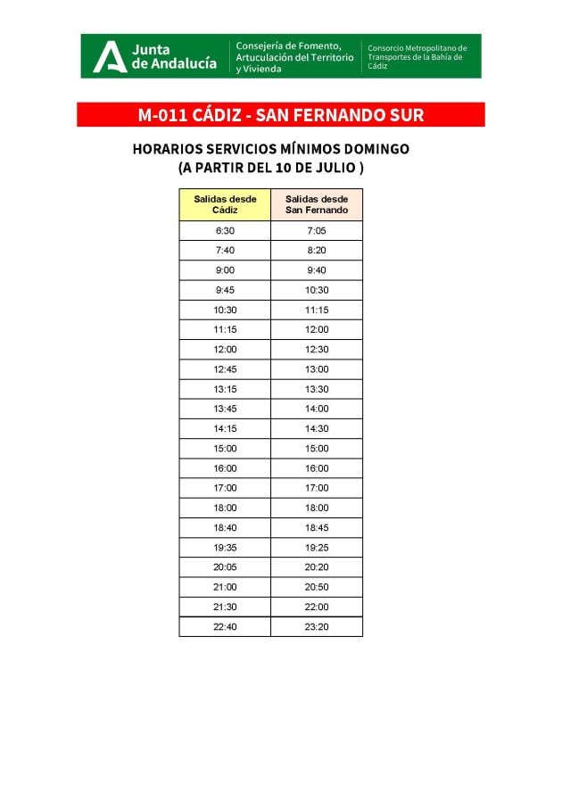 Estos son los servicios mínimos de autobuses en Cádiz y San Fernando durante la huelga