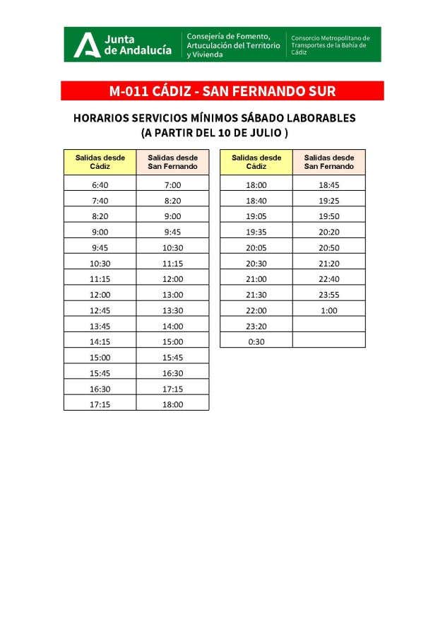 Estos son los servicios mínimos de autobuses en Cádiz y San Fernando durante la huelga