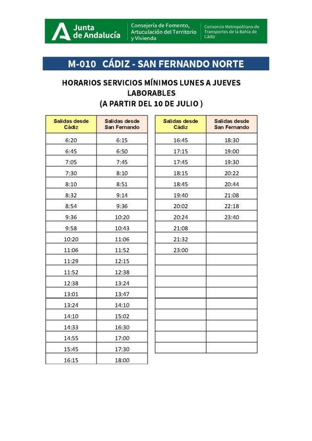 Estos son los servicios mínimos de autobuses en Cádiz y San Fernando durante la huelga