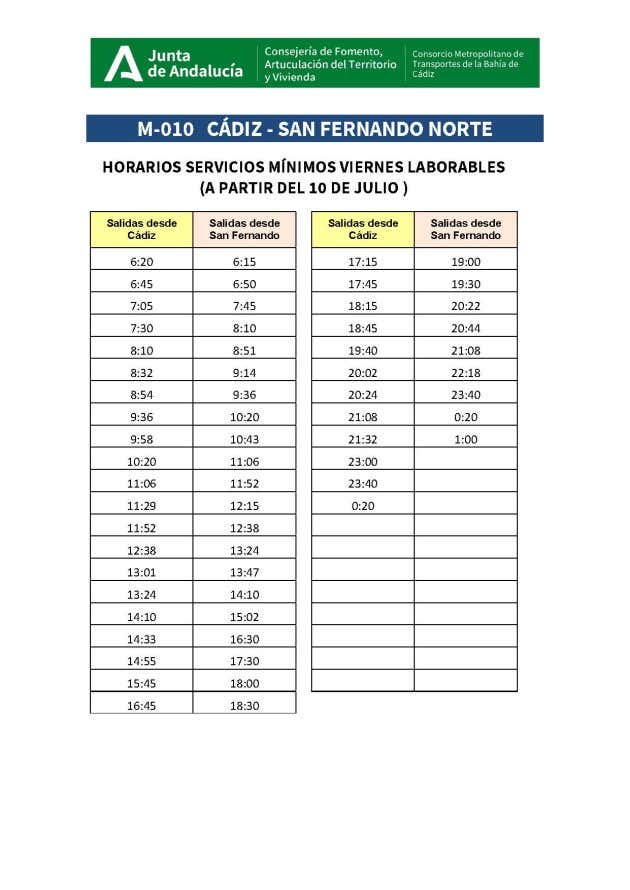 Estos son los servicios mínimos de autobuses en Cádiz y San Fernando durante la huelga