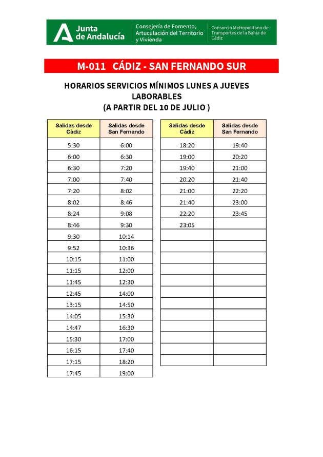 Estos son los servicios mínimos de autobuses en Cádiz y San Fernando durante la huelga