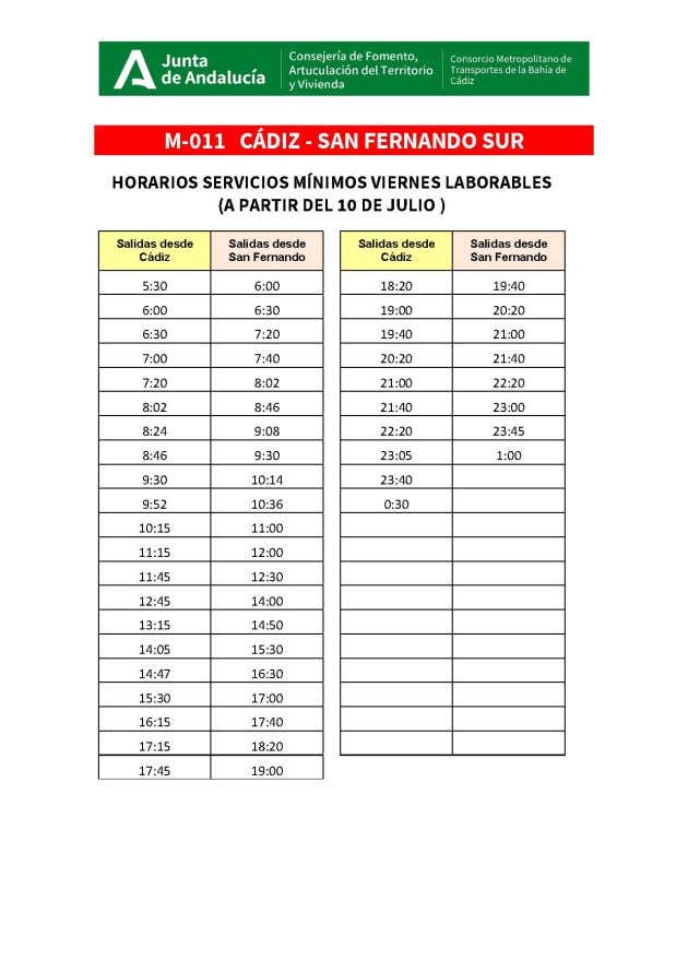 Estos son los servicios mínimos de autobuses en Cádiz y San Fernando durante la huelga