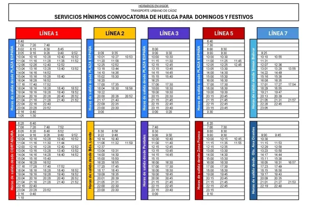 Estos son los servicios mínimos de autobuses en Cádiz y San Fernando durante la huelga