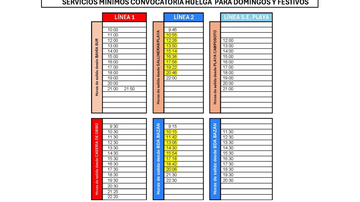 Estos son los servicios mínimos de autobuses en Cádiz y San Fernando durante la huelga