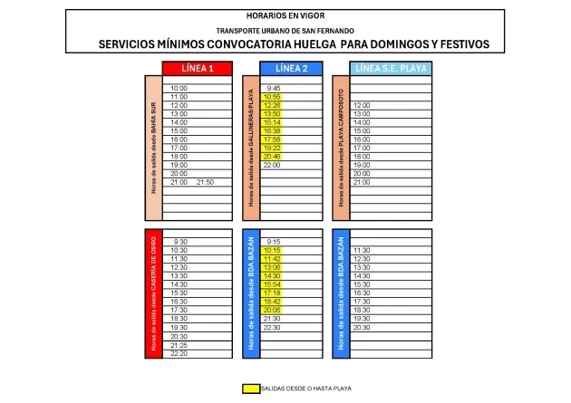 Estos son los servicios mínimos de autobuses en Cádiz y San Fernando durante la huelga