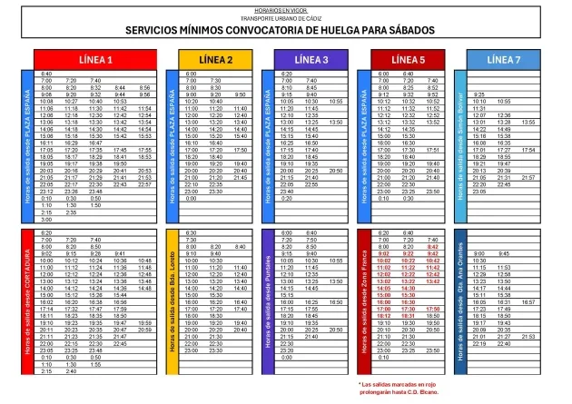 Estos son los servicios mínimos de autobuses en Cádiz y San Fernando durante la huelga