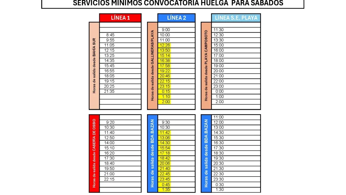 Estos son los servicios mínimos de autobuses en Cádiz y San Fernando durante la huelga