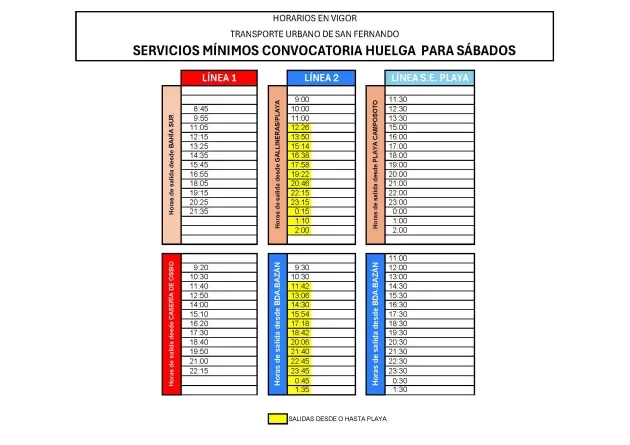 Estos son los servicios mínimos de autobuses en Cádiz y San Fernando durante la huelga