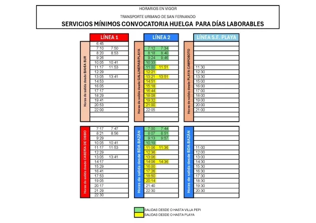 Estos son los servicios mínimos de autobuses en Cádiz y San Fernando durante la huelga