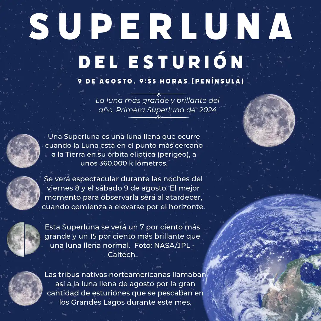 Superluna del Esturión en Cádiz, dónde disfrutar este espectacular fenómeno lunar