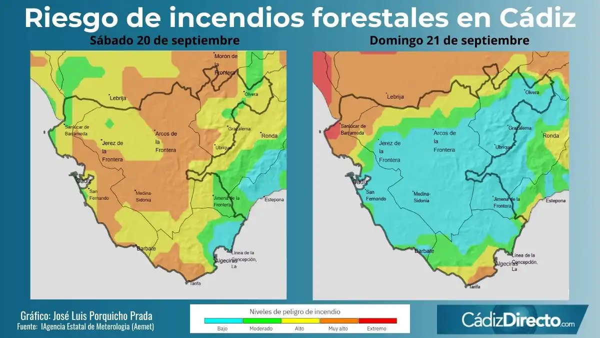 La mitad de la provincia de Cádiz estará en riesgo extremo de incendio forestal este viernes