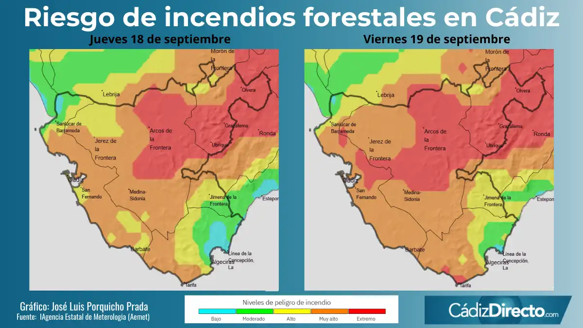 La provincia de Cádiz estará el viernes en riesgo extremo de incendios forestales