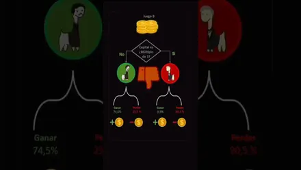 La Paradoja de Parrondo y las máquinas tragaperras markovianas