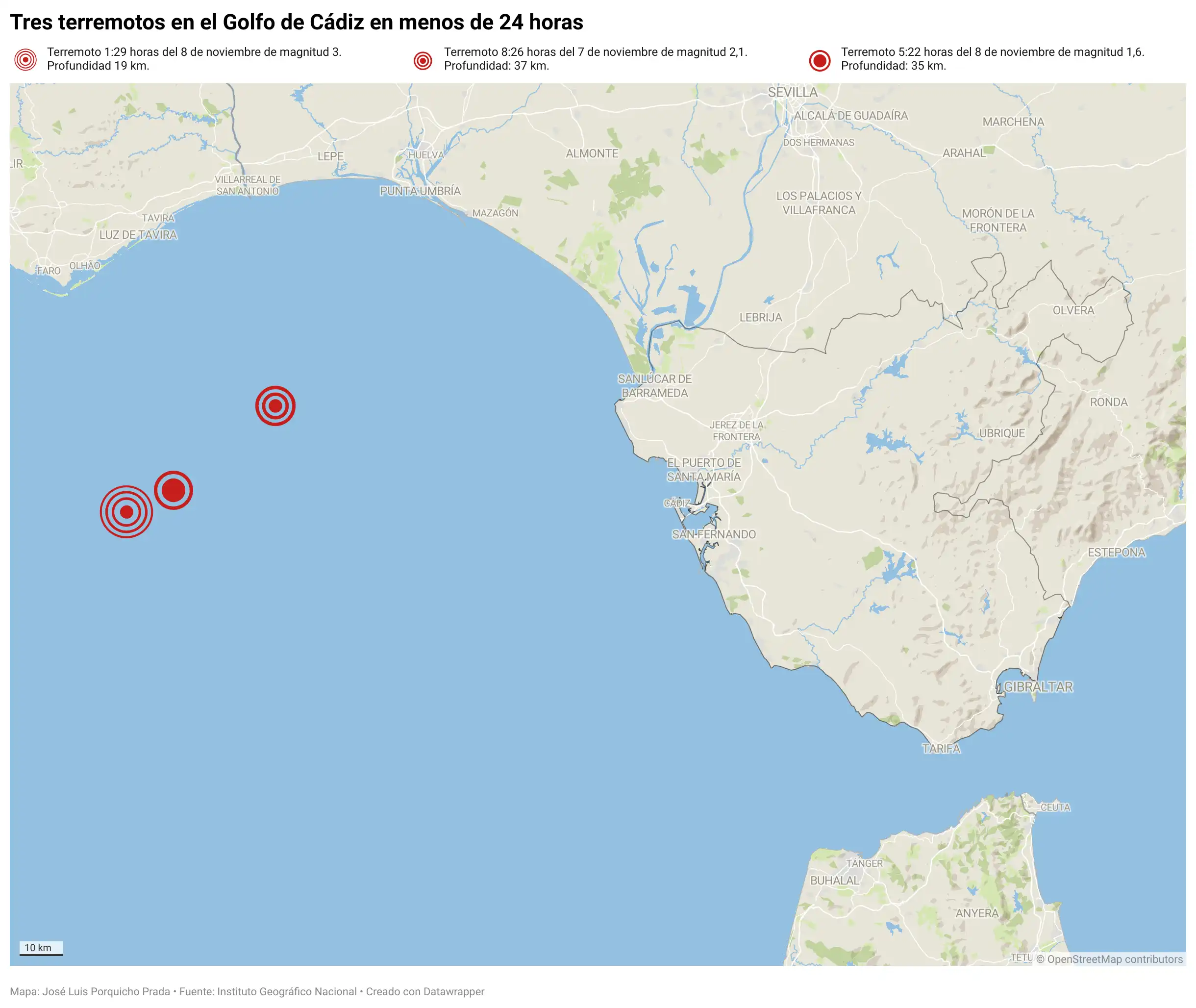 Registrados dos terremotos esta madrugada del 8 de noviembre en el Golfo de Cádiz