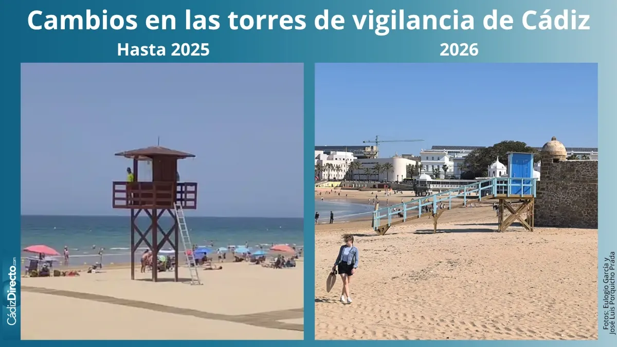 Cádiz estrena torres de vigilancia en sus playas: más Cadizfornia que nunca