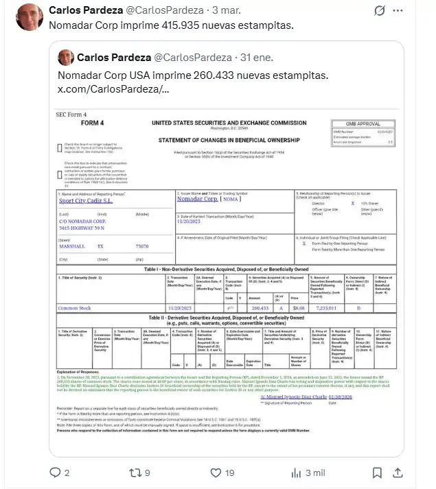 Nomadar logra un leve rebote en el Nasdaq tras los últimos anuncios comerciales del Cádiz CF