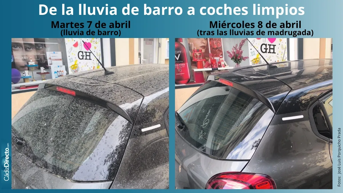 La provincia de Cádiz afronta varios días de lluvia de barro y tormentas