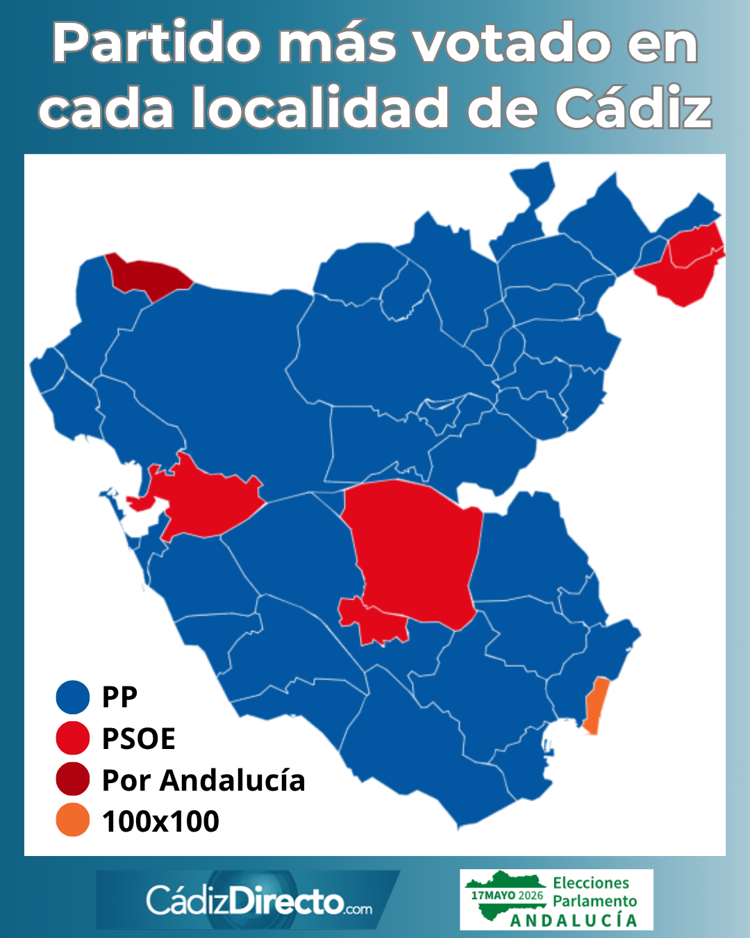 Solo siete municipios de Cádiz escapan del dominio del PP en las elecciones andaluzas