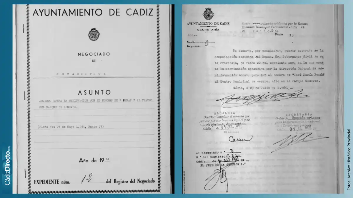 Imágenes del expediente del cambio nombre del Teatro del Parque. Foto: Archivo Histórico Municipal.