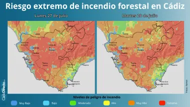 El Levante dispara a nivel extremo el riesgo de incendios en la provincia de Cádiz