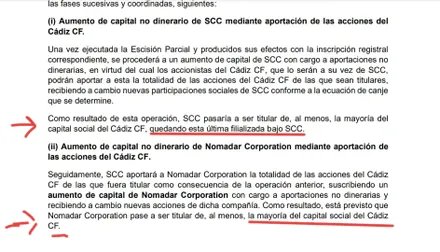 Captura de un documento difundido por Carlos Pardeza con dos fragmentos señalados en rojo que mencionan una posible mayoría de Sport City Cádiz en el Cádiz CF y, posteriormente, de Nomadar Corporation.